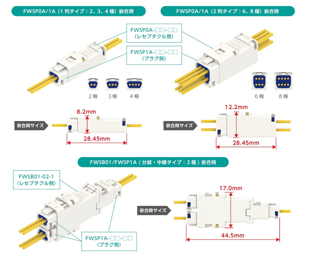 華麗 CK金属 ﾌﾟﾚｼｰﾙｺｱ 内面ｺｱ Z型 絶縁BC捻 雄ｱﾀﾞﾌﾟﾀ ｴﾙ:ZML 15A ∴ 2吋B <br> 給水管 捻込 ｺｱ付 継手  ねじこみ ﾗｲﾆﾝｸﾞ ｺｱﾀｲﾄ 配管 接手<br>